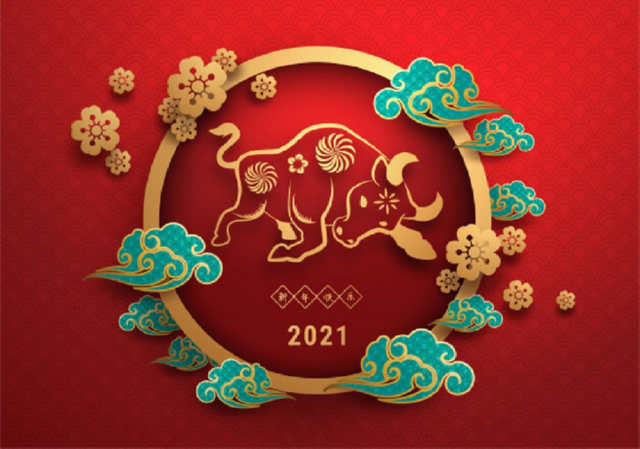 Східний гороскоп на 2021 рік Бика